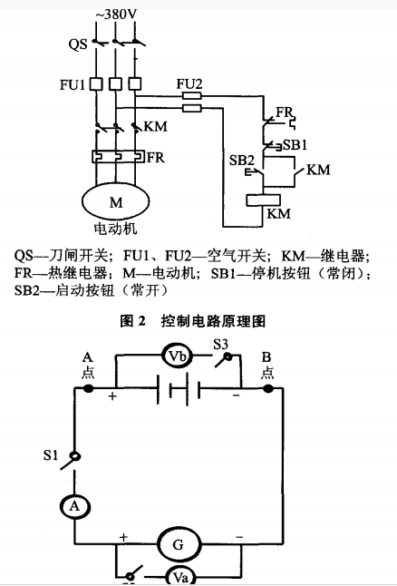 礦用卡車充電機實驗平臺原理圖