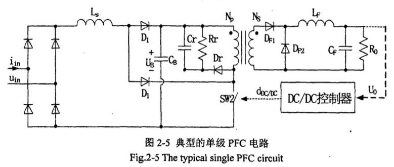 單級PFC電路