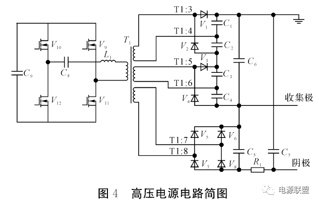 機(jī)載小功率行波管高壓直流電源設(shè)計(jì)