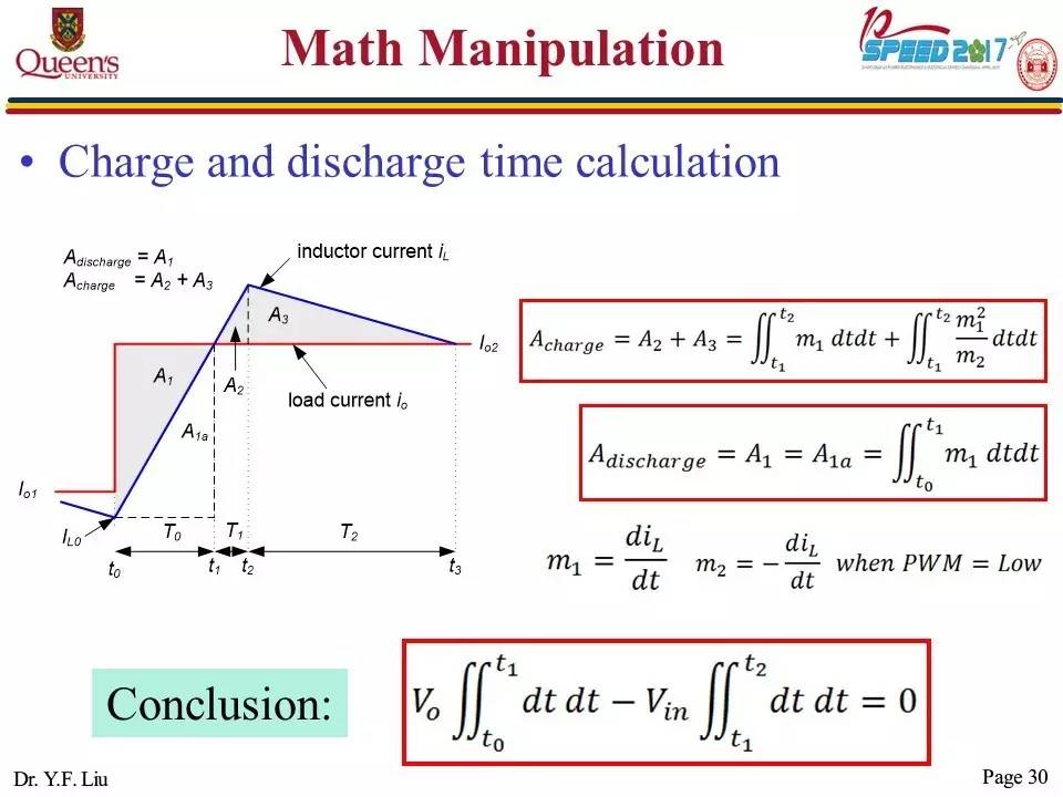 開關直流電源變換器的拓撲結構與控制策略的報告PPT截圖