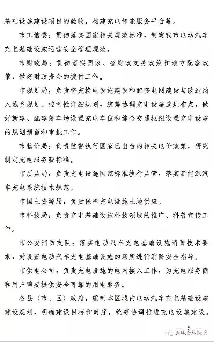 鄭州市加快電動汽車充電基礎設施建設實施方案(2017—2020年)