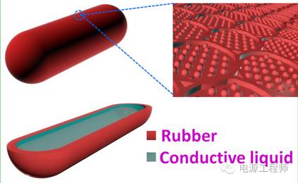 無需電池和充電機，可穿戴設(shè)備可實現(xiàn)自生電