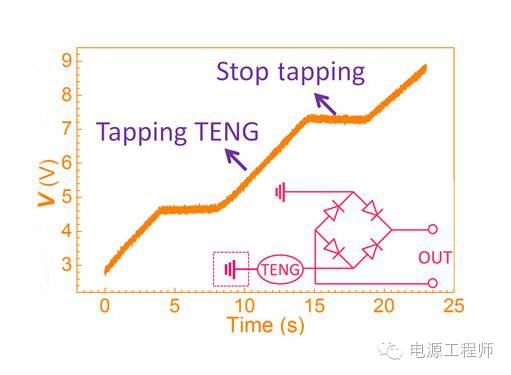 無充電機自充電電壓產(chǎn)生原理圖