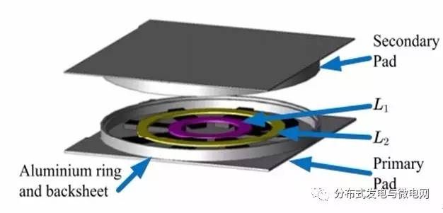 奧克蘭大學采用的三線圈充電機充電結構