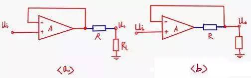 直流電源設計中運放常見的8個問題