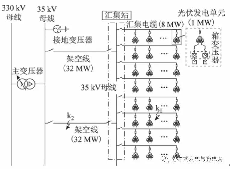 大型光伏電站匯集系統(tǒng)拓撲圖 大型光伏電站匯集系統(tǒng)拓撲圖