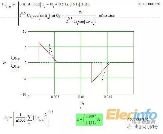逆向開發直流電源步驟解析