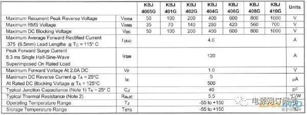 逆向開發直流電源步驟解析
