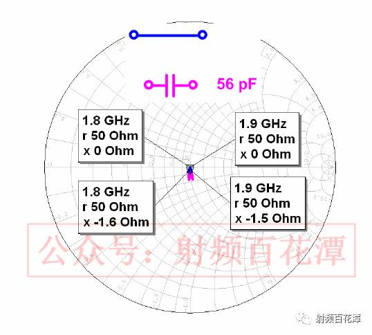 PA輸入端匹配直流電源電路的作用