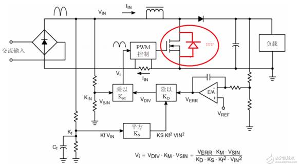 充電機(jī)PFC充電機(jī)電路設(shè)計(jì)的IGBT
