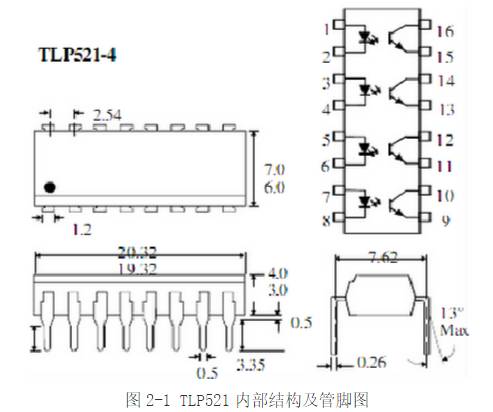 開(kāi)關(guān)直流電源中的光耦電路設(shè)計(jì)