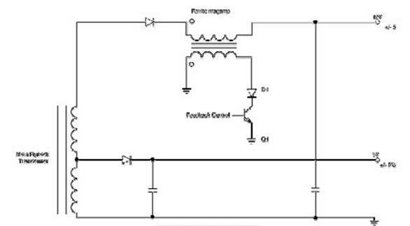 反激式充電機中的鐵氧體磁放大器電路圖