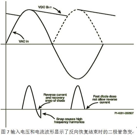 充電機設計工程師的實用技巧 充電機設計工程師的實用技巧