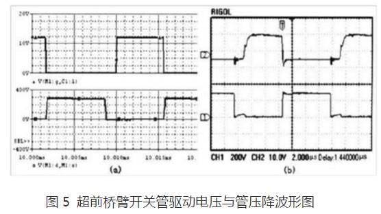 直流穩(wěn)壓電源驅(qū)動電壓波形圖 直流穩(wěn)壓電源驅(qū)動電壓波形圖