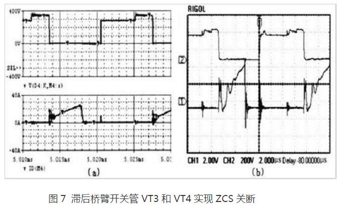 直流穩(wěn)壓電源滯后橋臂開關(guān)管圖 直流穩(wěn)壓電源滯后橋臂開關(guān)管圖