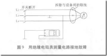 直流穩壓電源短路，斷路，漏電的檢查方法