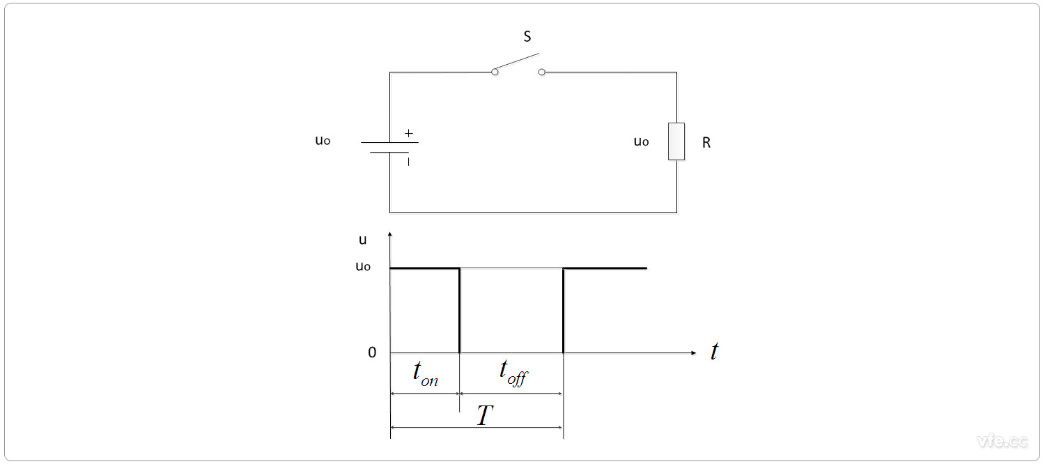 最簡單直流穩(wěn)壓電源斬波電路圖及輸出直流穩(wěn)壓電源電壓波形