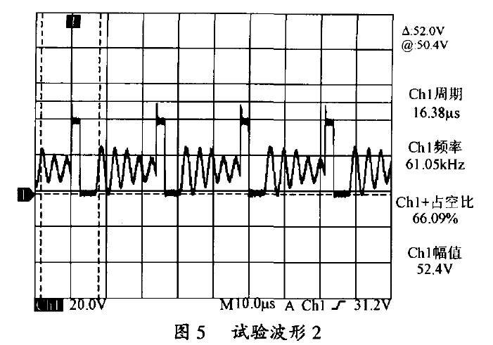 直流穩壓電源同步整流實驗波形圖