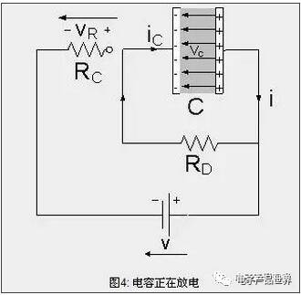 充電機(jī)電容充放電原理