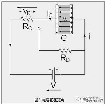 充電機(jī)電容充放電原理