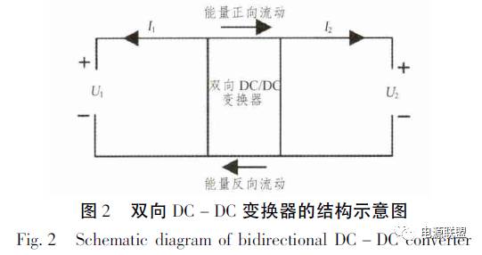 雙向直流穩壓電源變換器結構示意圖