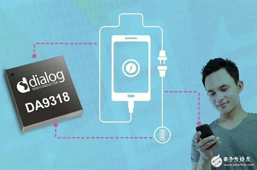 充電電流未10A、98%效率的充電機轉換器問世