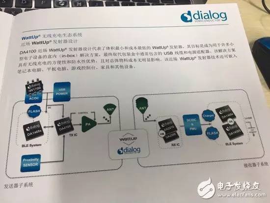 無線充電技術解釋