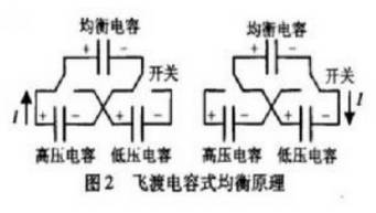 蓄電池充電機均衡原理圖 蓄電池充電機均衡原理圖
