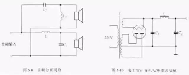 充電機電路設計：上/下拉電阻、串聯匹配/0Ω電阻、電容應用
