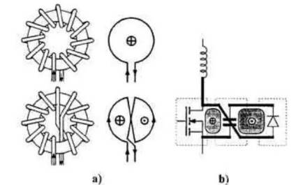 環(huán)路對(duì)消( boost直流穩(wěn)壓電源電路的續(xù)流環(huán))
