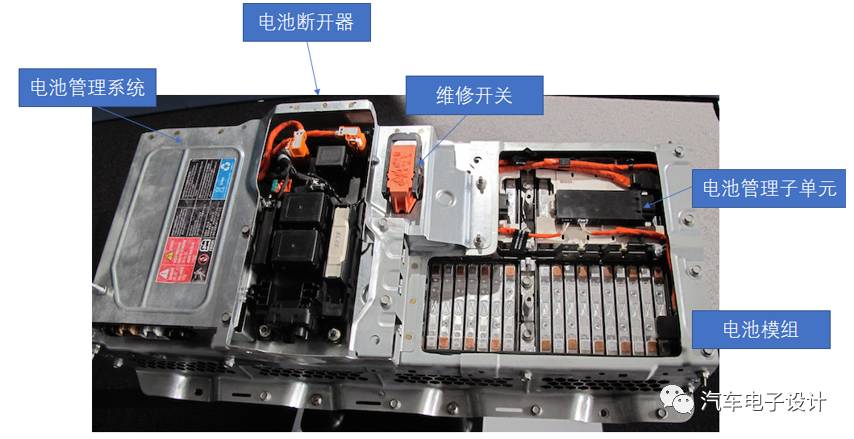 選擇充電機充電蓄電池BMS拓撲結構的方法