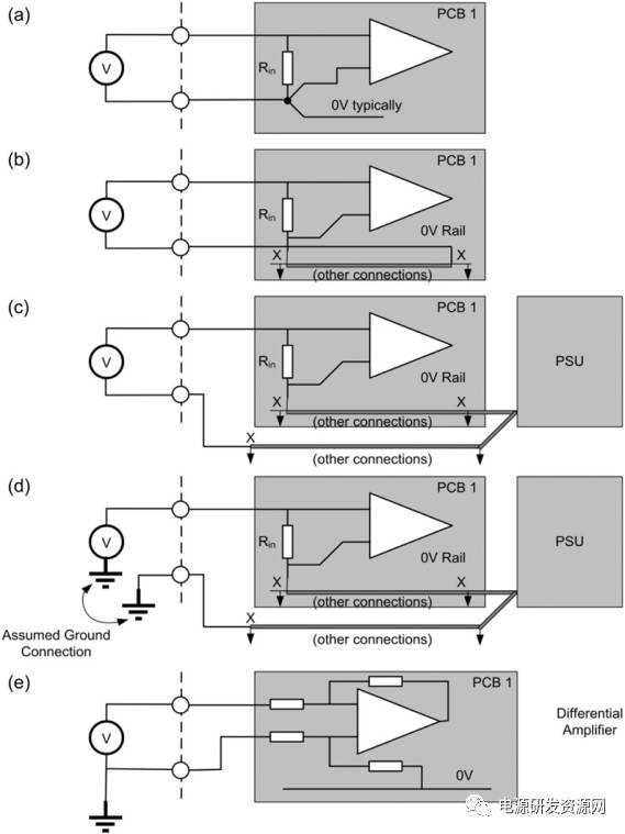 直流穩(wěn)壓電源輸入信號接地