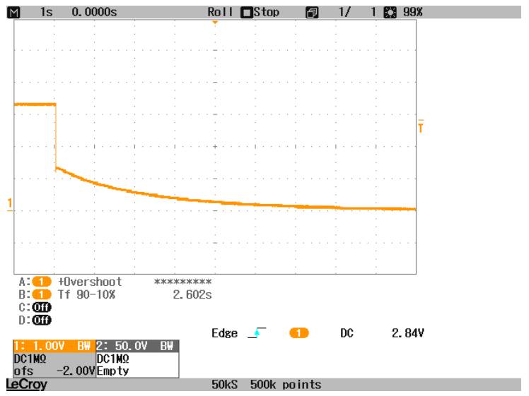 充電機(jī)充電電路有源箝位中箝位管強(qiáng)制關(guān)斷電路設(shè)計(jì)方案