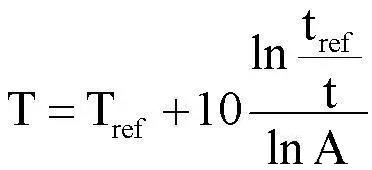 直流穩壓電源13類元器件的電壓、電流、溫度使用安全區