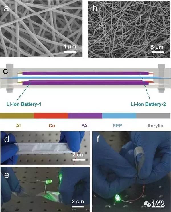 充電機(jī)充電鋰離子電池電極材料的電鏡照片