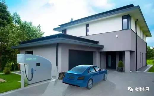 充電機充電燃料蓄電池技術3大應用