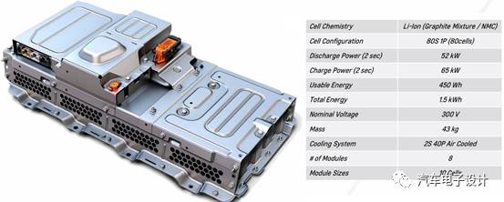 充電機充電鎳氫蓄電池包