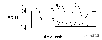 直流穩壓電源橋式整流電路圖及工作原理