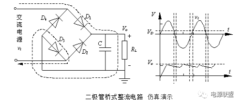 直流穩壓電源橋式整流電路圖及工作原理