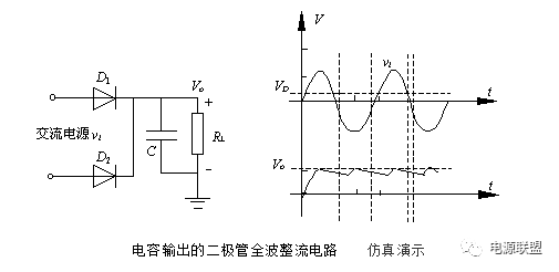 直流穩壓電源橋式整流電路圖及工作原理
