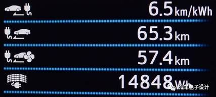 全面解析Prius Prime的充電機充電蓄電池