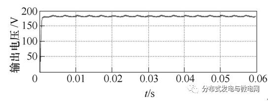 蓄電池充電機(jī)充電系統(tǒng)的仿真波形