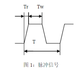 直流穩(wěn)壓電源的EMI電路怎樣設計? 直流穩(wěn)壓電源的EMI電路怎樣設計?