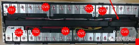 電動汽車車企的充電機充電蓄電池熱管理特性分析