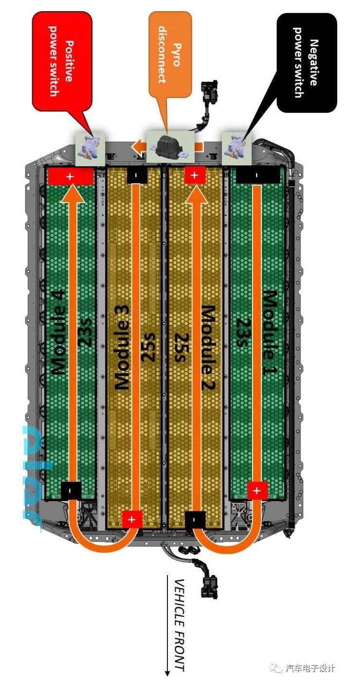 淺談Tesla Model 3的集成充電機充電蓄電池體系 淺談Tesla Model 3的集成充電機充電蓄電池體系