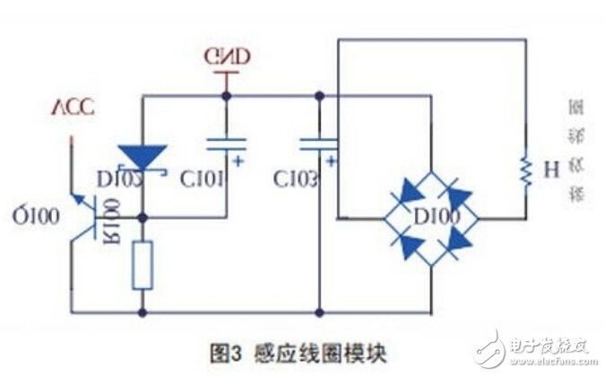 DIY一個智能無線充電機沒那么難,論電磁感應原理在無線充電中的應用 DIY一個智能無線充電機沒那么難,論電磁感應原理在無線充電中的應用