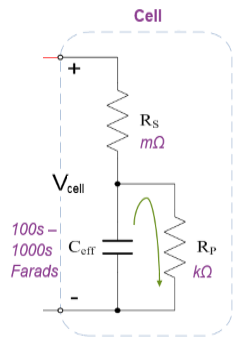 嚴(yán)重影響 NB–IoT 充電機(jī)充電蓄電池續(xù)航時(shí)間自放電問題該如何解決？