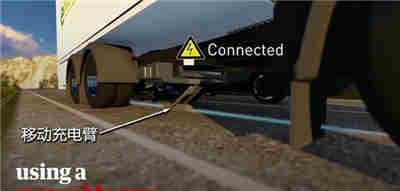 瑞典修建可邊開(kāi)車(chē)邊充電公路使用的是什么充電機(jī)技術(shù)呢