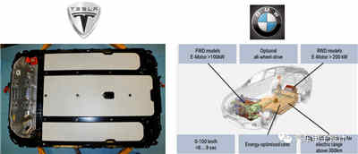 BMW與Tesla設計的智能充電機充電蓄電池系統哪家更強？