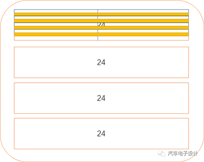 BMW與Tesla設計的智能充電機充電蓄電池系統哪家更強？